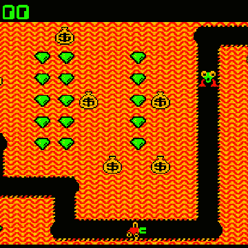 video games Scoop